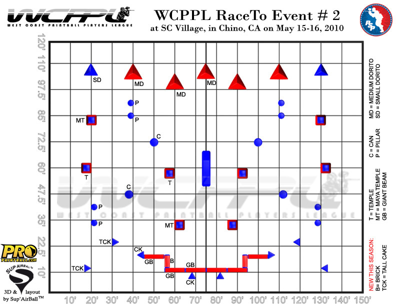 WCPPL Race2 Event2 Grid