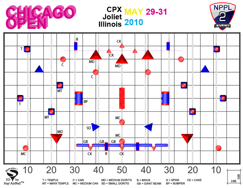 2010 NPPL Chicago Grid