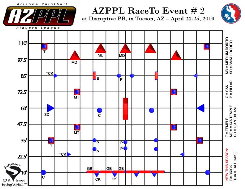 Official AZPPL Event2 grid