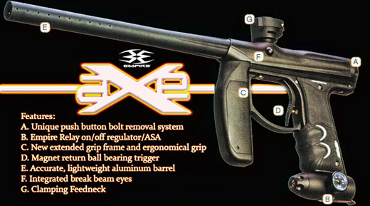 empire axe paintball gun