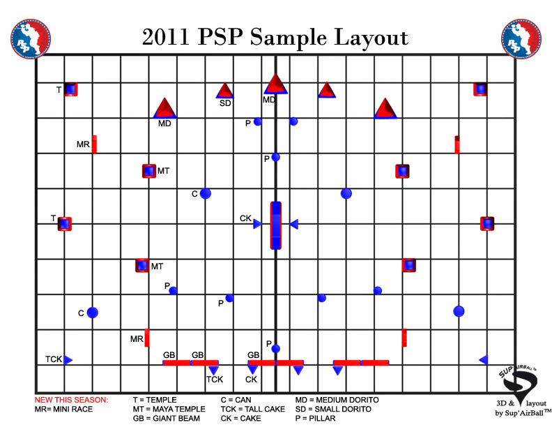 2011 PSP sample GRID