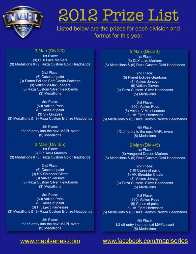2012 MAPL Prize List
