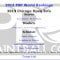 PSP Chicago 2013 – Brackets Released