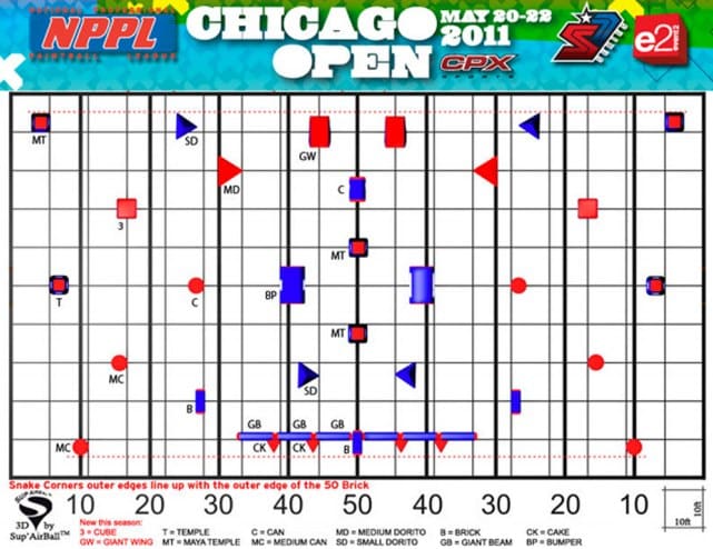 NPPL Chicago 2011 Layout Released