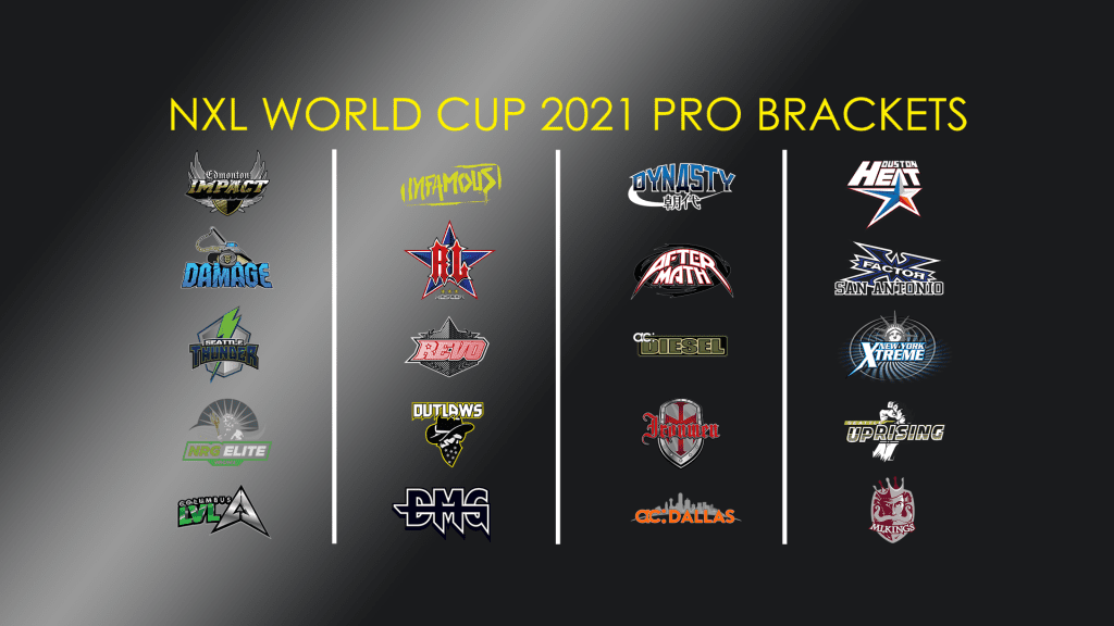 NXL World Cup Pro Brackets Are Set!